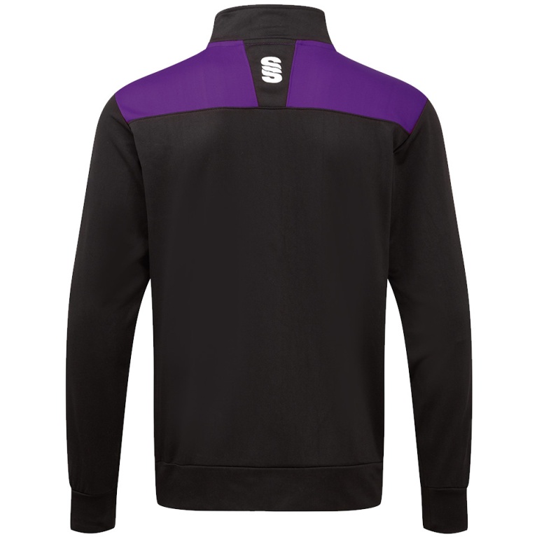 UNIVERSITY OF PORTSMOUTH PERFORMANCE TOP